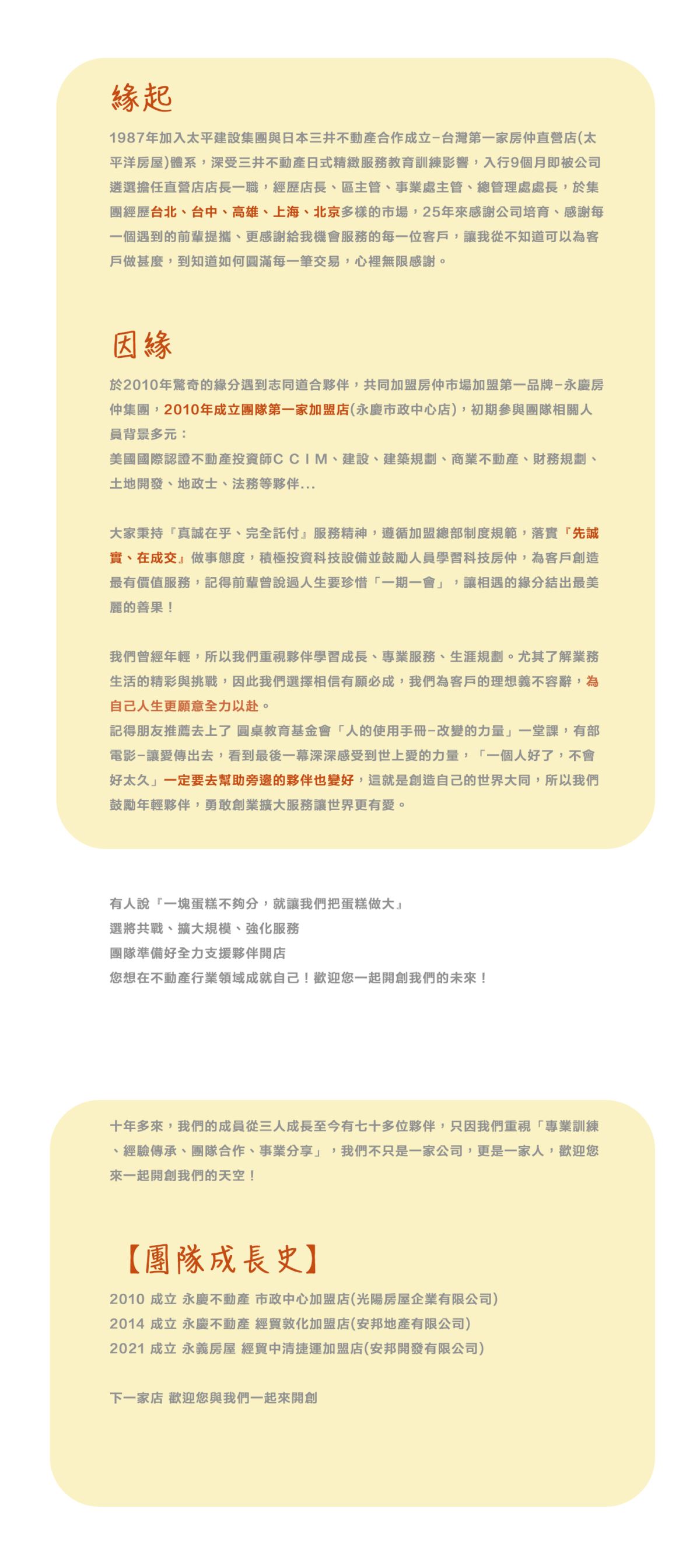 光陽地產 永慶不動產市政中心店 永慶不動產經貿敦化店 永義經貿中清捷運店 0423113558 0422957558 0422925558 吳癸森